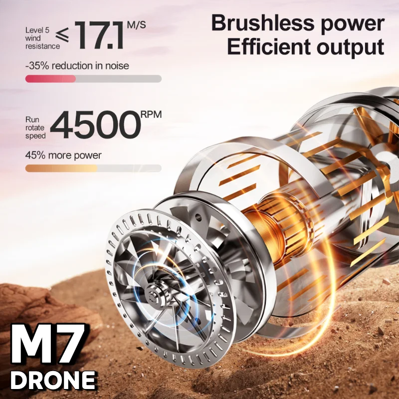 Lenovo M7 RC 8K Drone HD Dual  - Drone Photogrammetry のレビューと価格