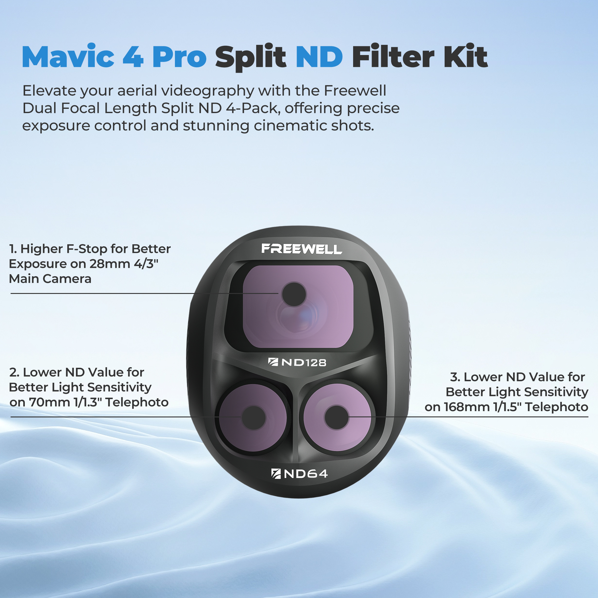 Freewell 3 Packs Split ND Filt - Drone Ndvi のレビューと価格