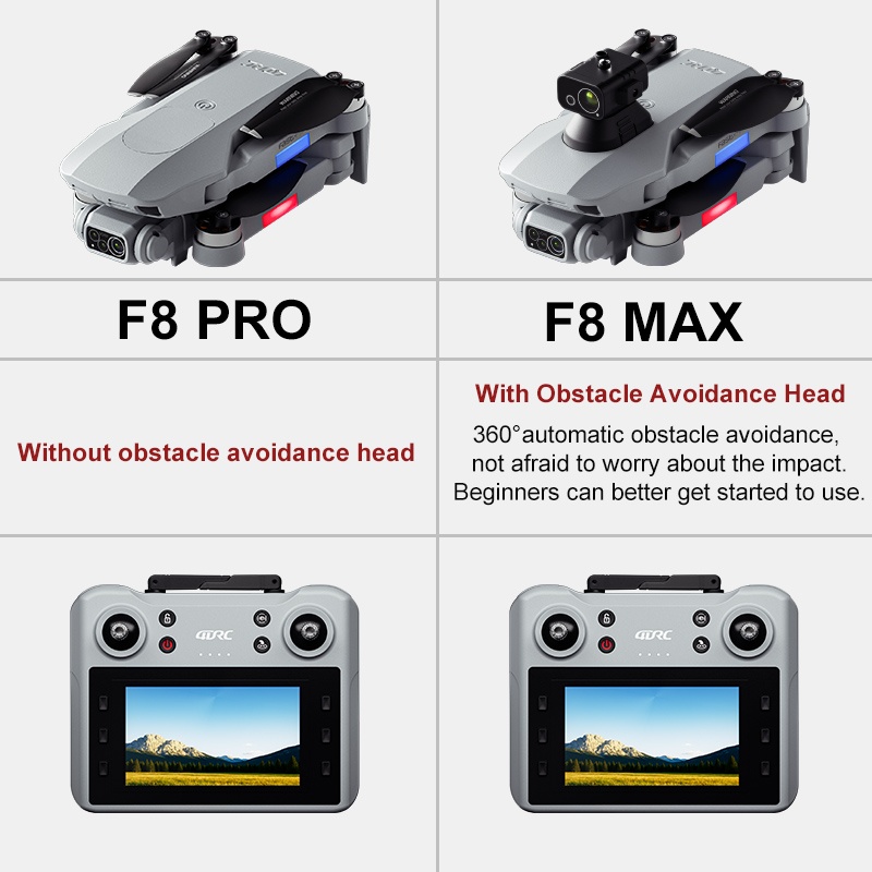 F8 MAX GPS Drone Professional  - Drone Mapping のレビューと価格