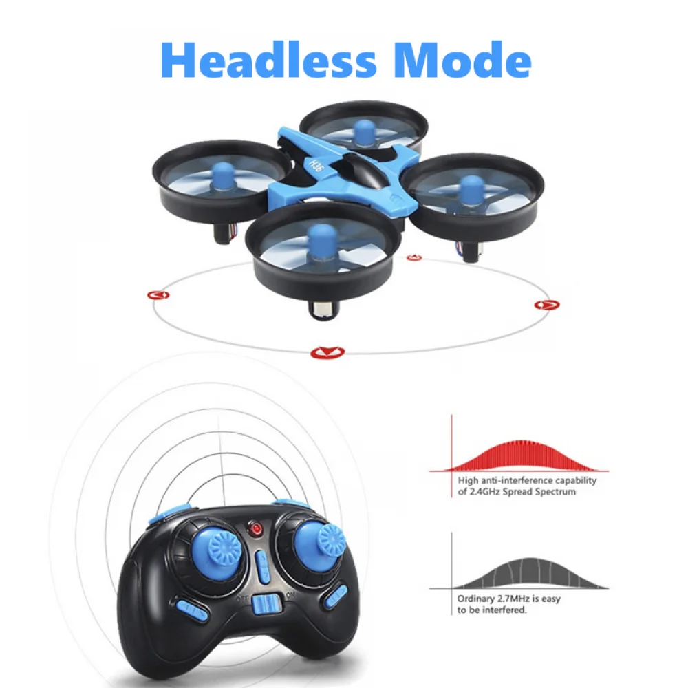 JJRC H36 Mini Rc Drone 4ch 6-A - Drone Aerial Photography のレビューと価格