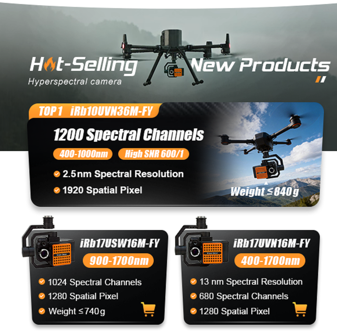 Drone Multispectral Camera RGB - Drone Ndvi のレビューと価格